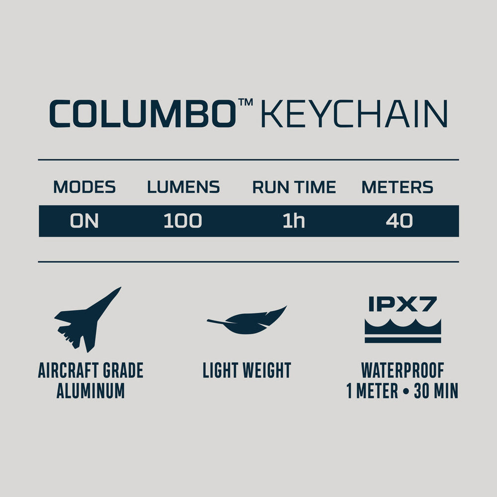 Specification chart for a Columbo keychain flashlight detailing its modes, brightness, runtime, range, material, weight, and waterproof rating.