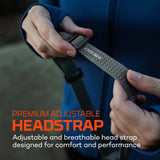Nebo MYCRO 700 Lumens Rechargeable Headlamp Adjustable Strap 89710