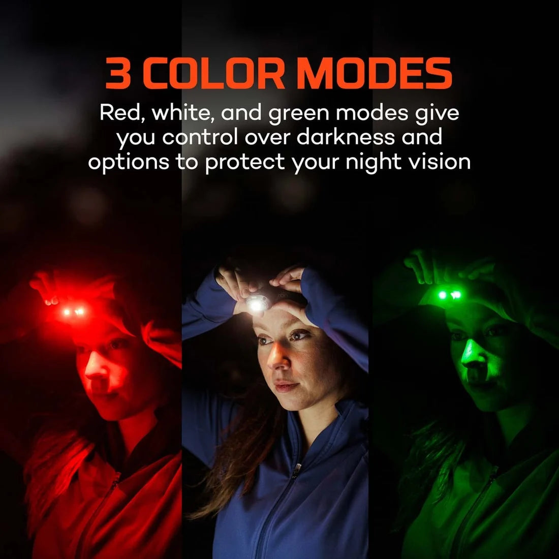 Nebo MYCRO 700 Lumens Rechargeable Headlamp Adjustable Strap 89710