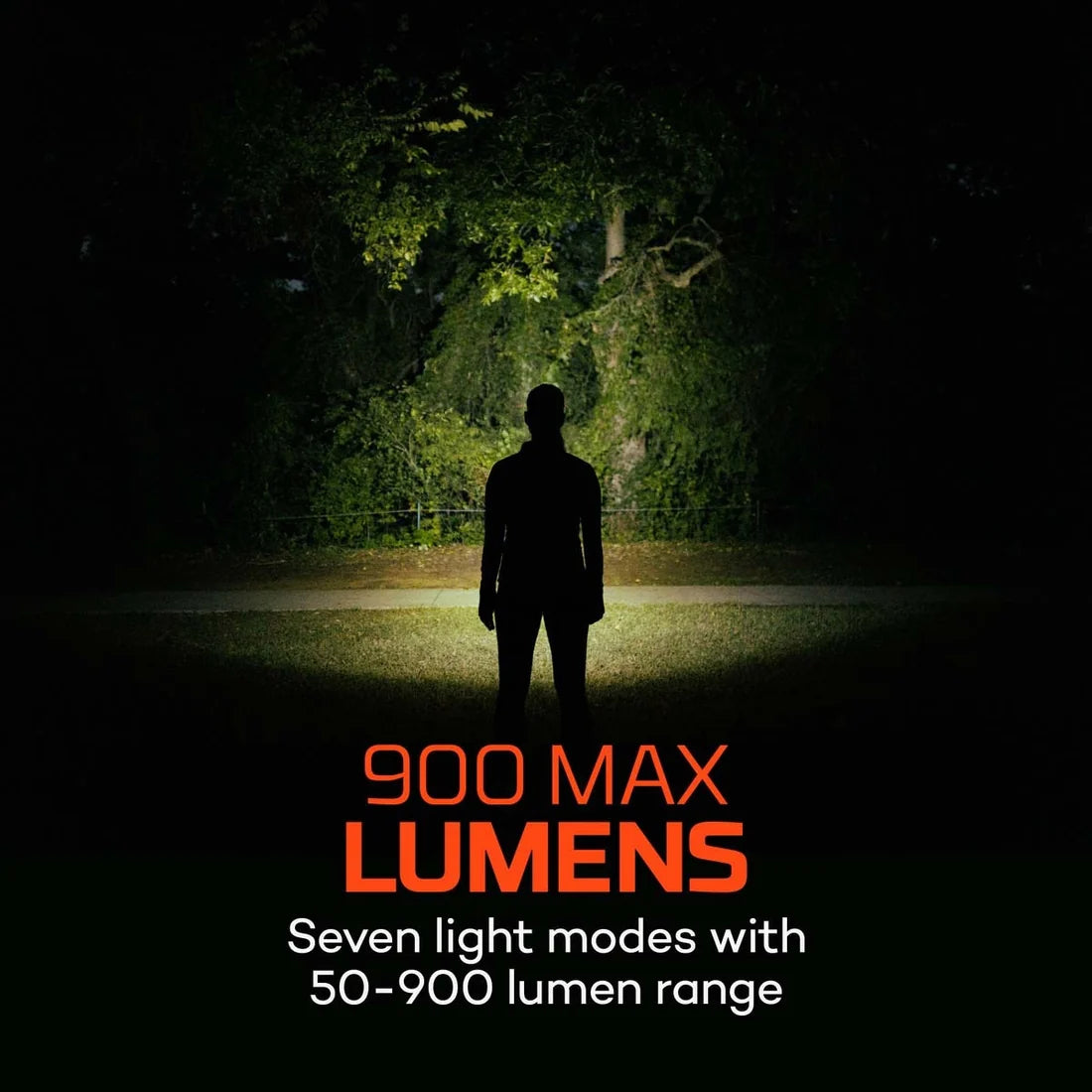 Nebo MYCRO 900+ Lumens Rechargeable Headlamp Adjustable Strap 89711