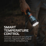 Handheld flashlight with smart temperature control feature being illuminated in a dark setting.